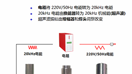 為什么超聲波塑料焊接機被廣泛使用？