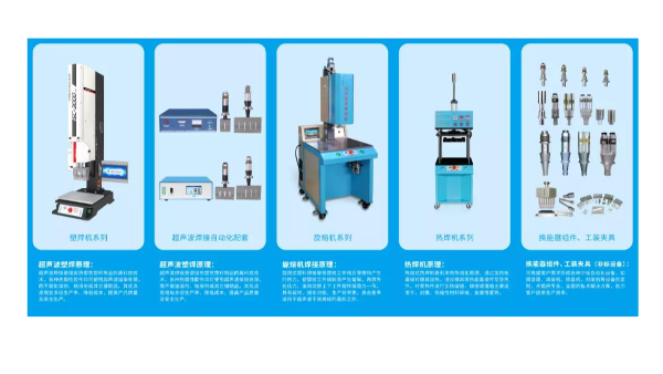 報(bào)告，這里是靈科超聲波寧波辦事處！
