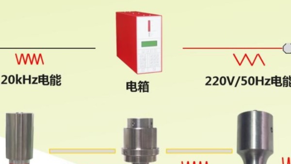口罩機超聲波焊接系統(tǒng)的認識誤區(qū)