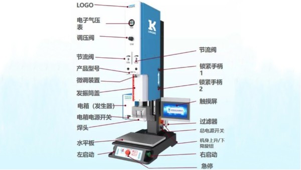 新品發(fā)布| L3000 Plus 超聲波焊接機來了！